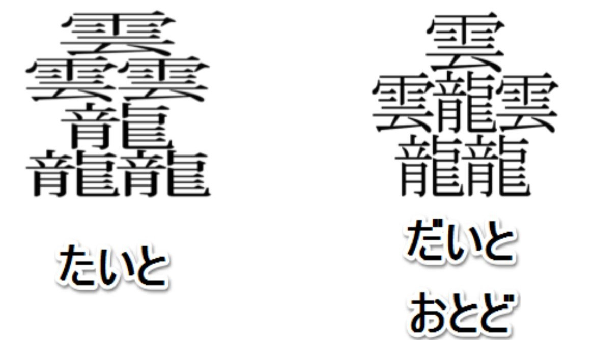 在日文中筆劃最多的漢字是這個！